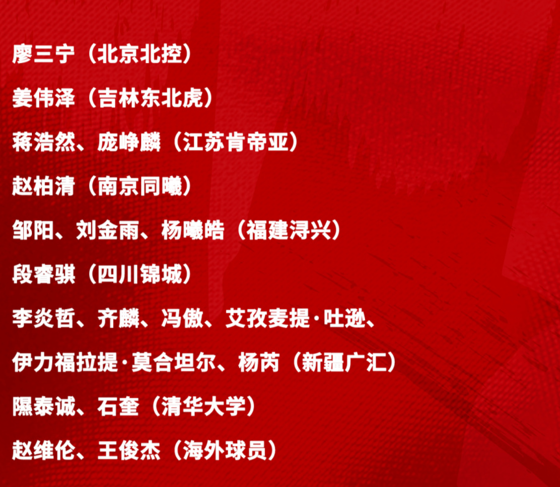 世俱杯买球-官宣！男篮短训营6月初打欧洲球队，21-23号战澳洲荷兰备战世预赛